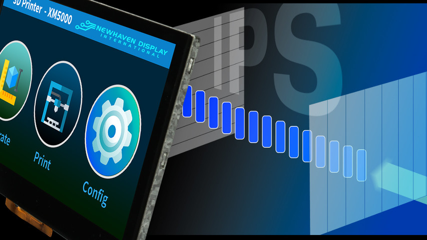 ips display